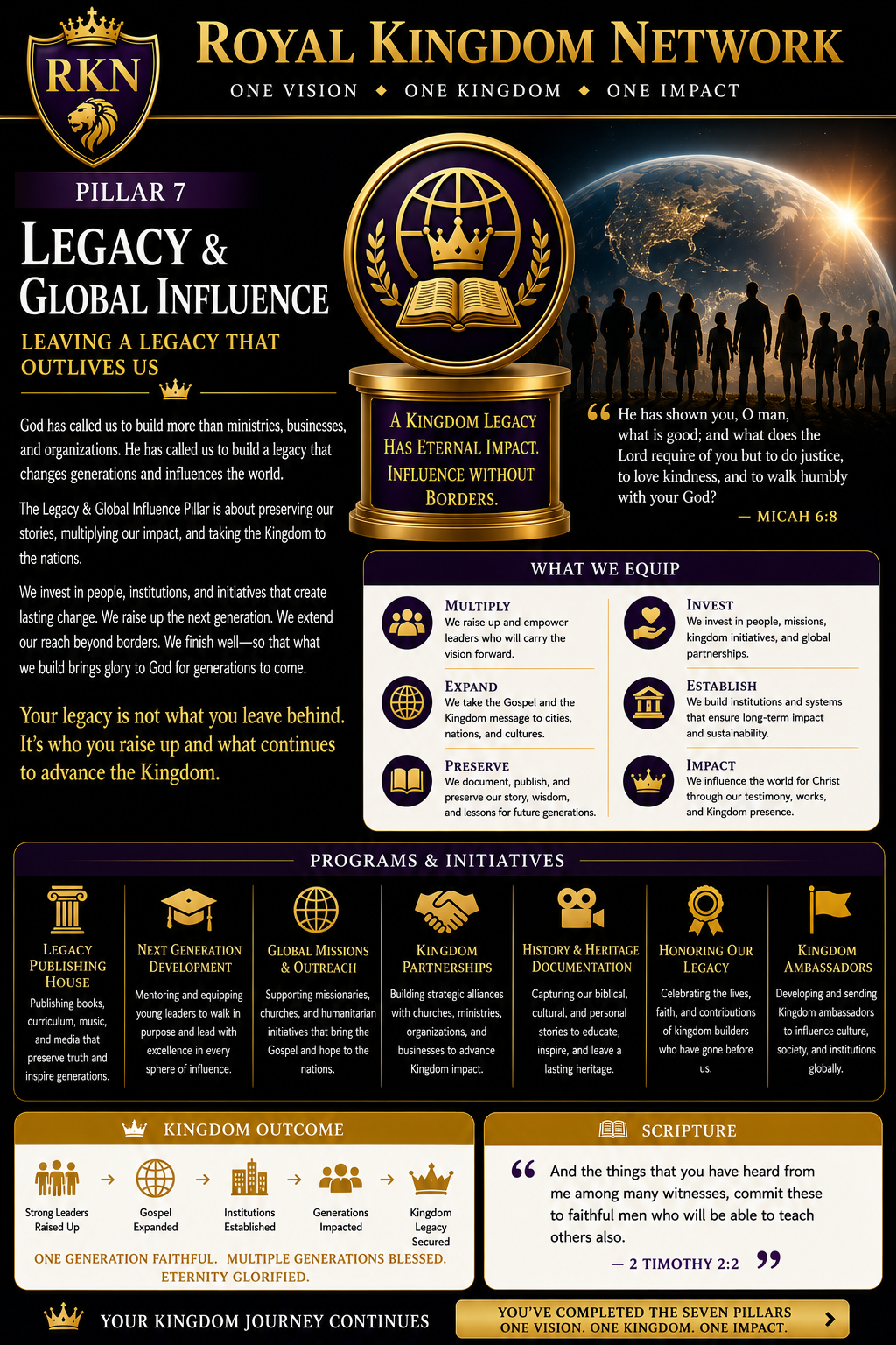 Legacy & Global Influence official artwork