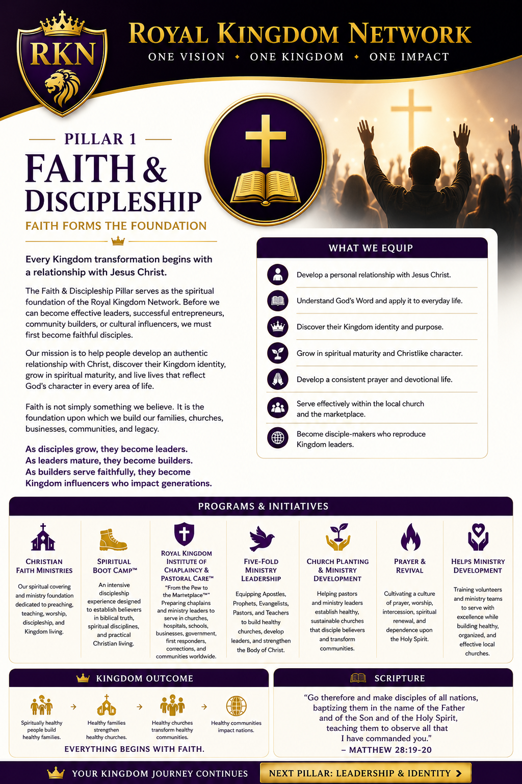 Faith & Discipleship official artwork