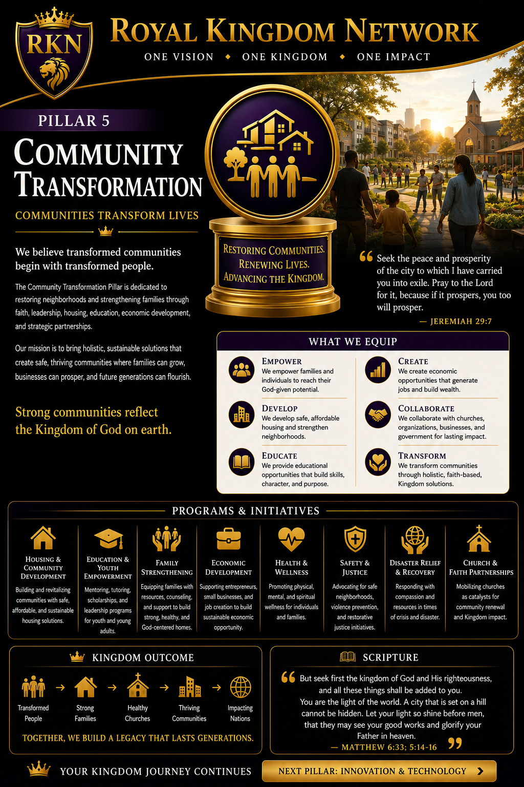 Community Transformation official artwork